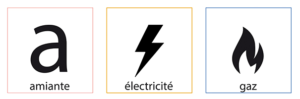 C1 Diag-Icones Diagnostics x3 Amiante-Electricite-Gaz